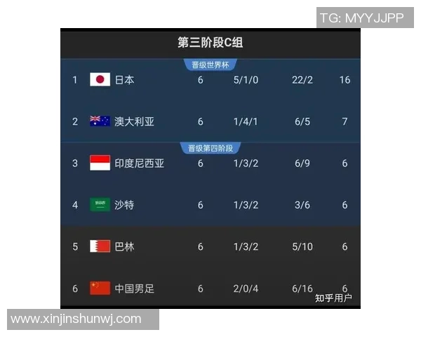 武汉排球队在世界杯预选赛中的实力展现与未来发展潜力分析 武汉排球队在世界杯预选赛中的实力展现与未来发展潜力分析