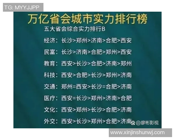 北京网球队以57分稳居选拔赛积分榜首位展现强劲实力