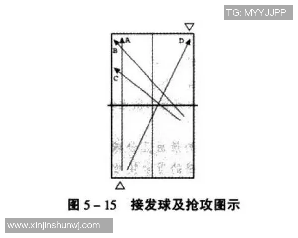深圳乒乓球队战术解析:灵活转换体系与实战应用探讨 深圳乒乓球队战术解析:灵活转换体系与实战应用探讨