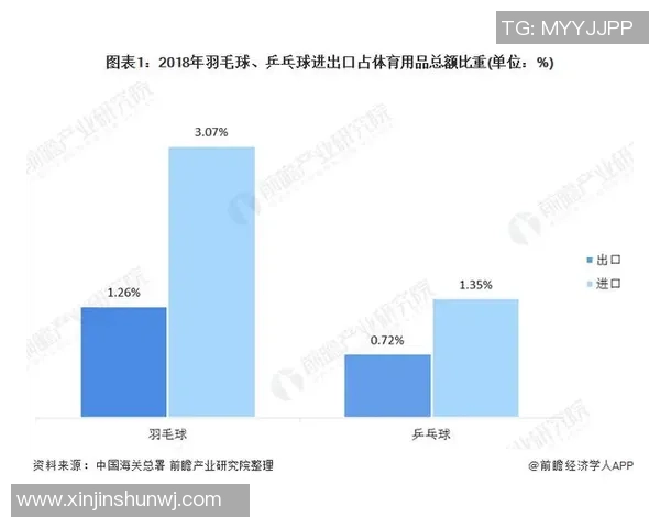 武汉乒乓球队灵活性表现的深度数据分析与趋势探讨