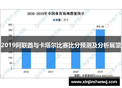 2019阿联酋与卡塔尔比赛比分预测及分析展望